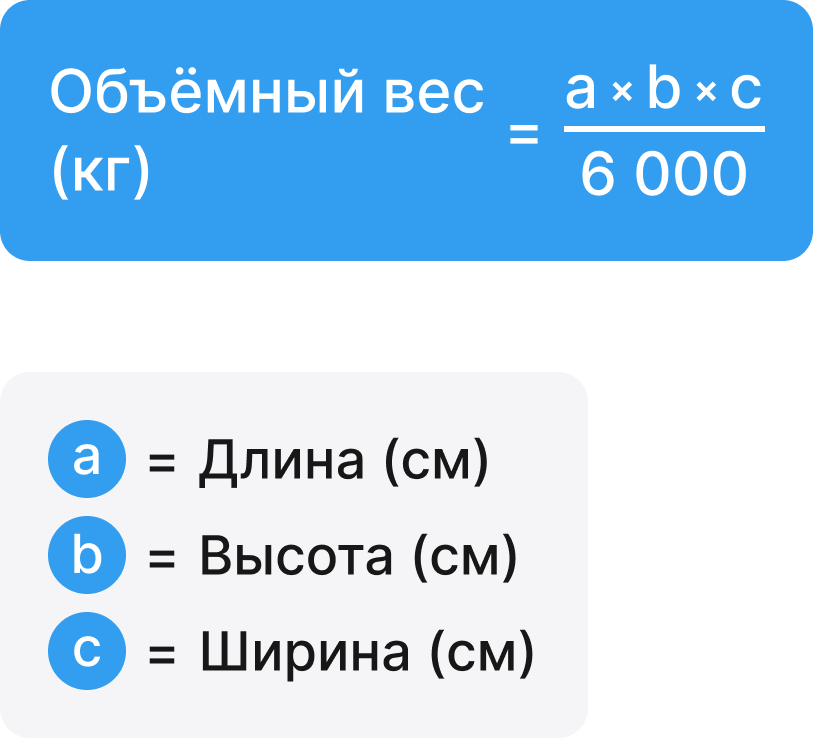 Формула объёмного веса